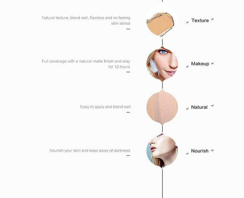 Image of 3 Colors Pro Perfect Concealer Stick